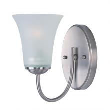 Bathroom Sconces